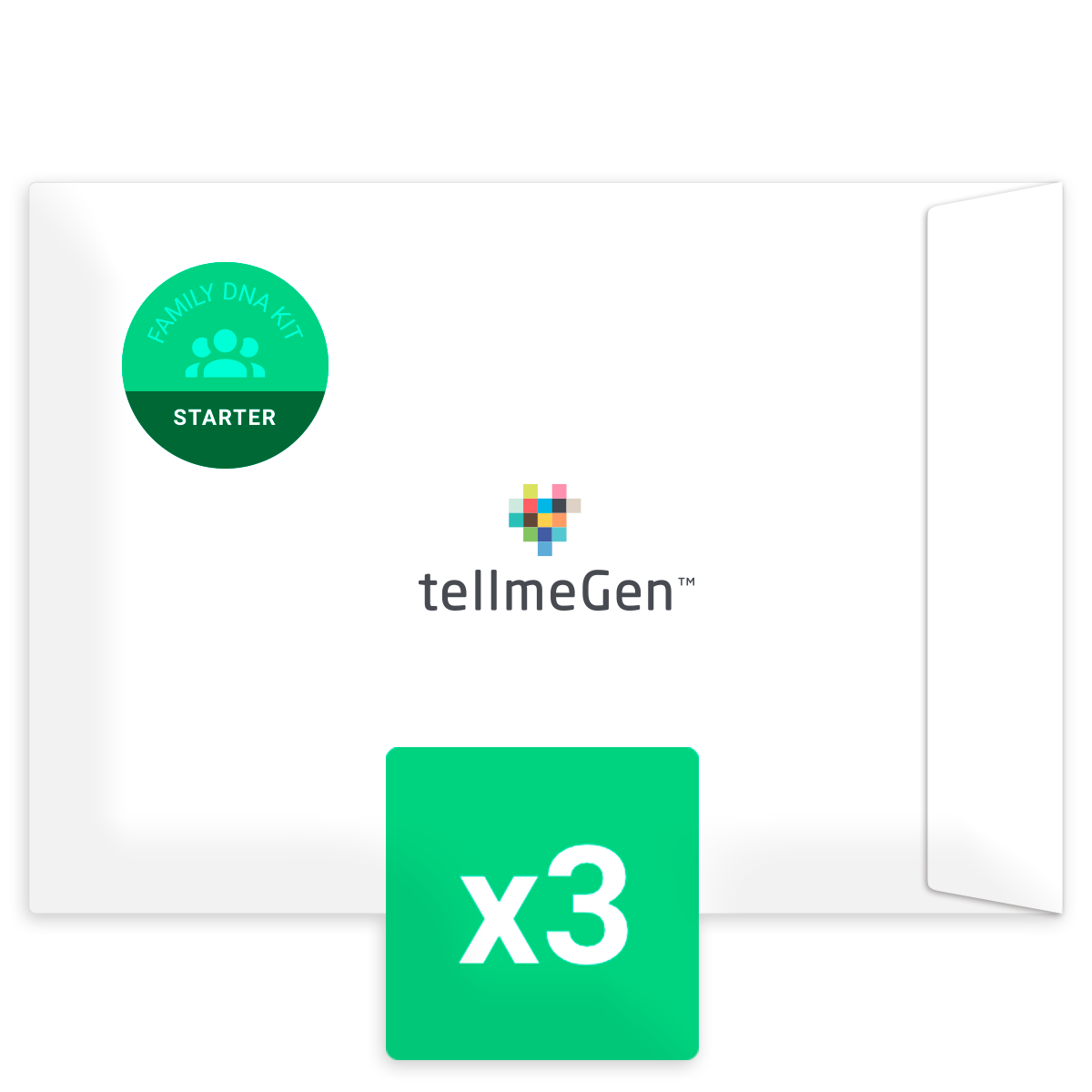 家族向けDNA検査。DNAキット3個。130種類の遺伝子レポート。 – tellmeGen