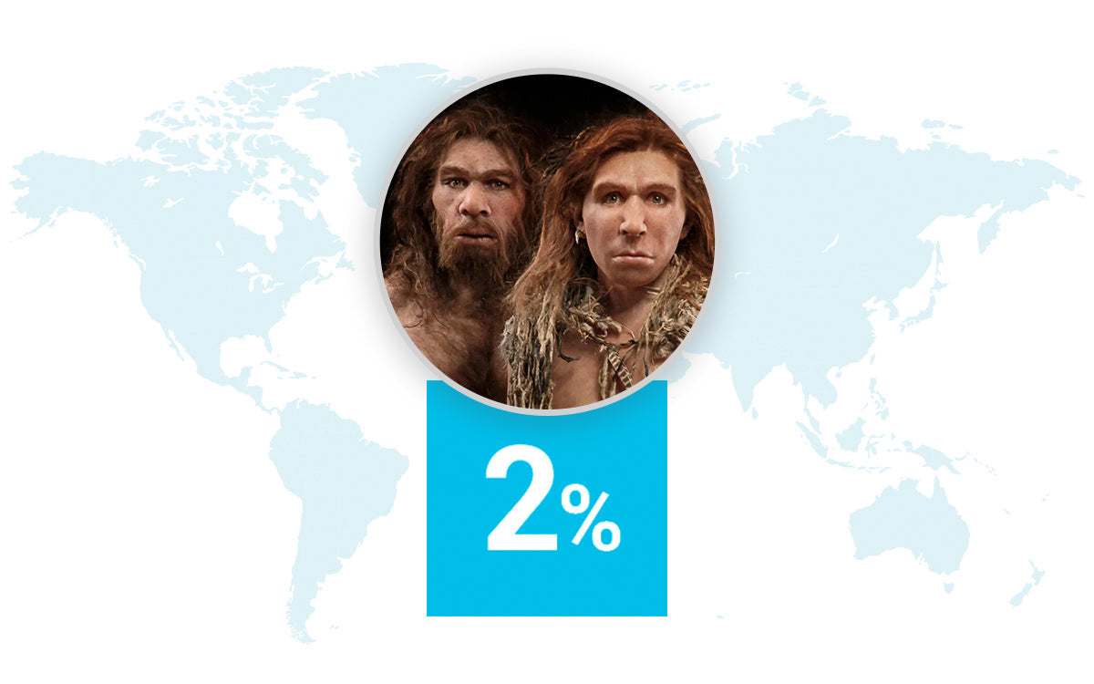 ¿Cuál es tu huella Neandertal?