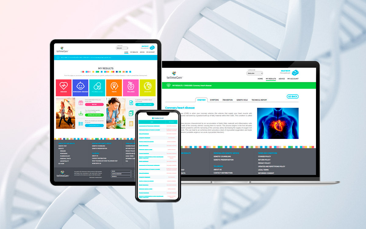 El test genético más completo del mercado
