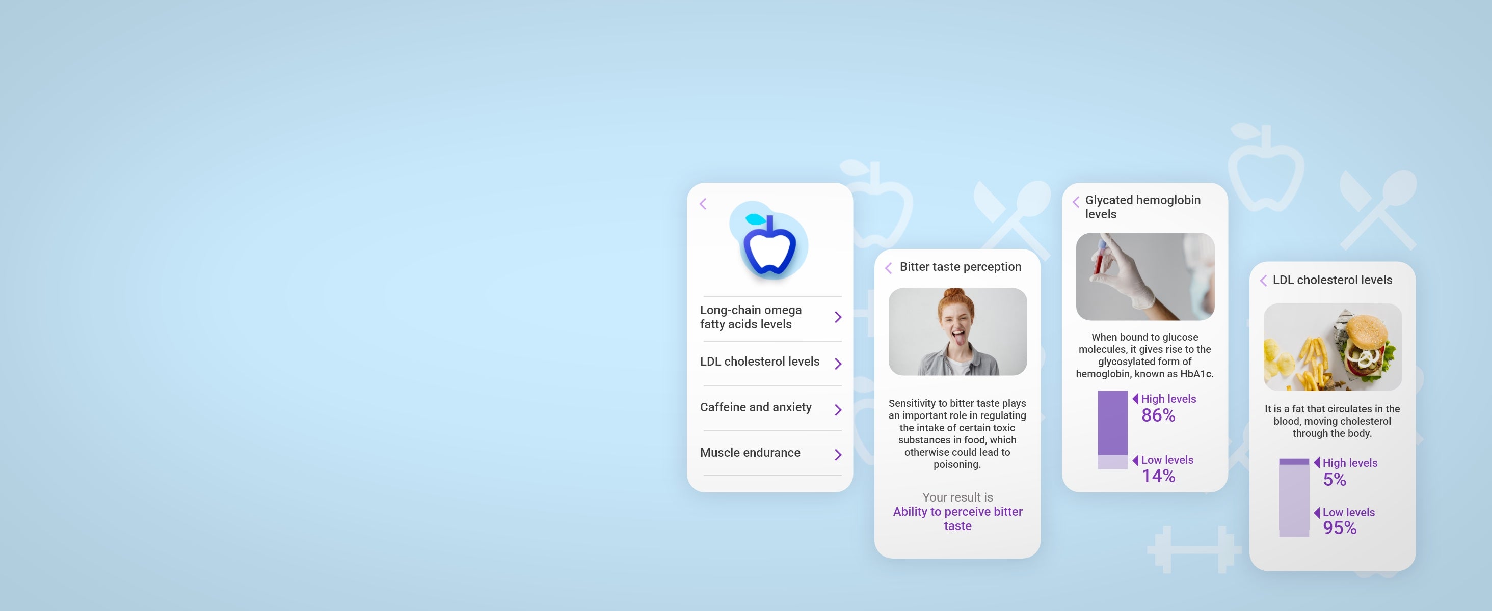DNA 先祖とウェルネスキット。あなたの遺伝子に関する130のレポート